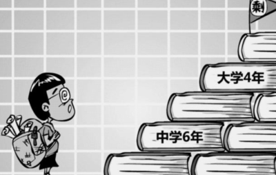 学制是什么