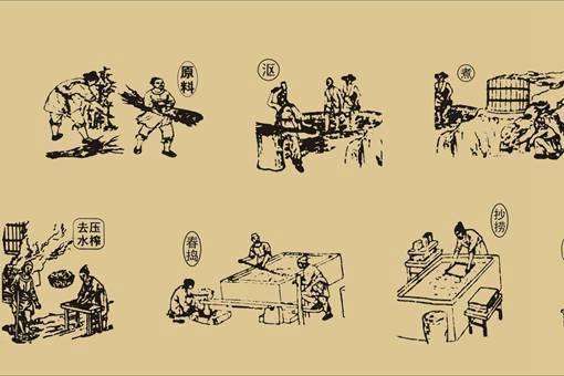 造纸术是哪个朝代发明的