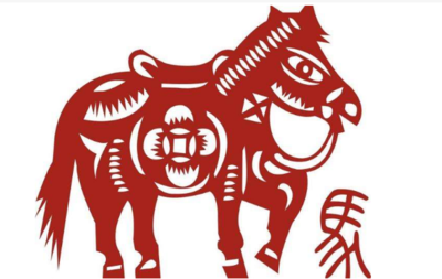 1978年属什么生肖