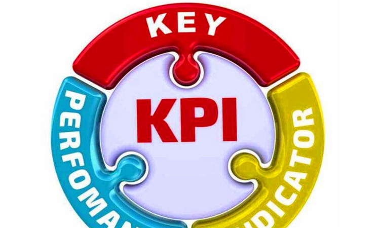 kpi是什么意思
