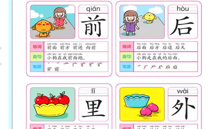 扩词是什么意思