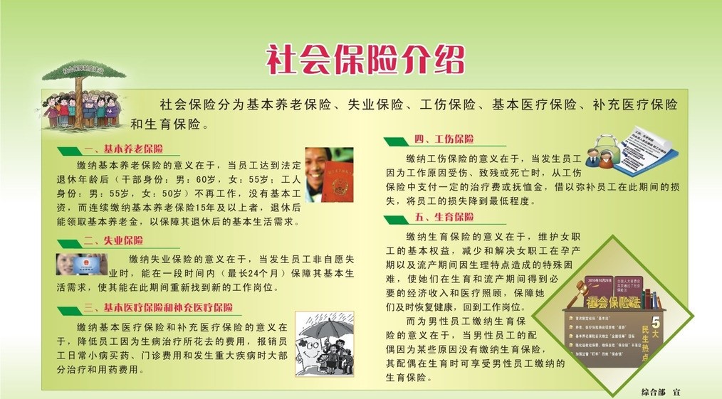 社保是什么意思
