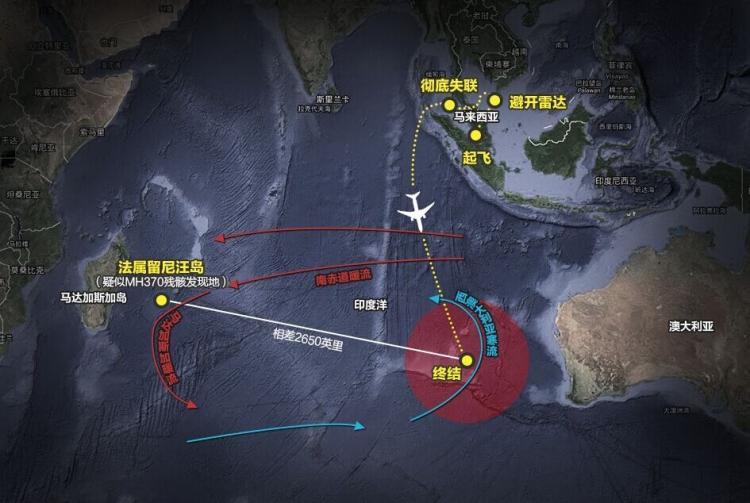 为什么南印度洋可怕