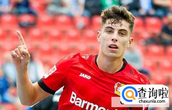 哈弗茨和桑乔谁厉害