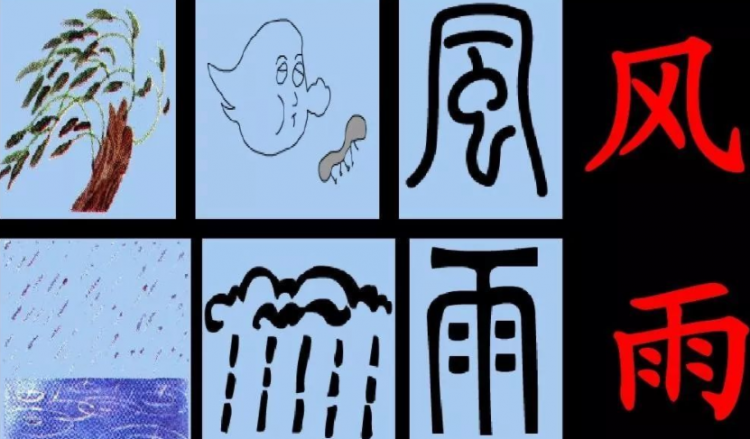有什么字是象形字
