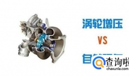 买车买涡轮增压好还是自然吸气好？看完你就明白