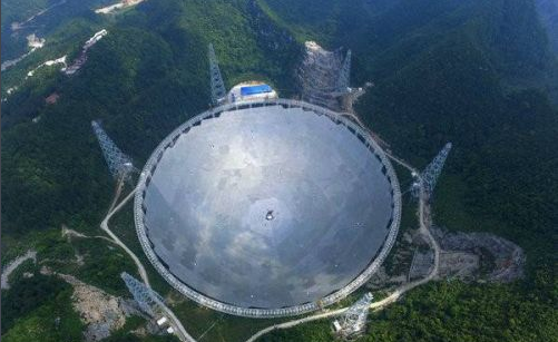 世界上最大的望远镜