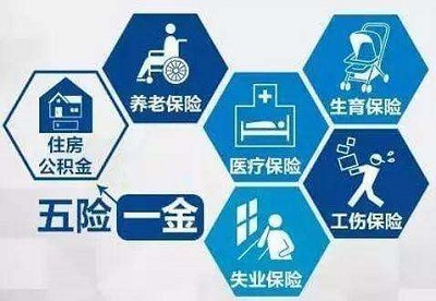 社保和五险一金的区别