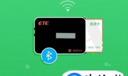 如何自己激活ETC呢