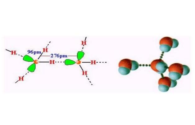 水的密度是多少？