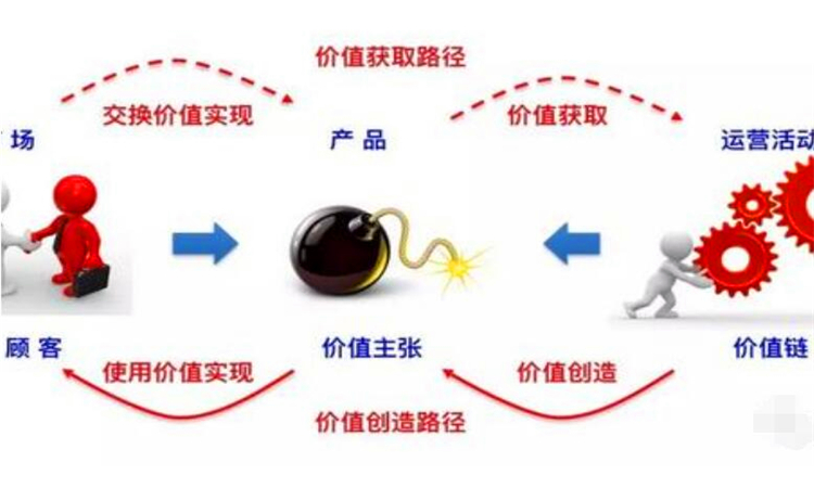 诠释什么意思