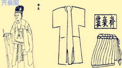 五服是几代人