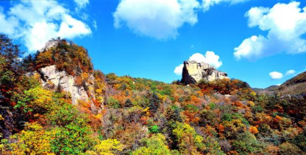 丹东市十大旅游景点排行榜