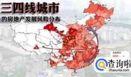 该不该在三四线城市买房