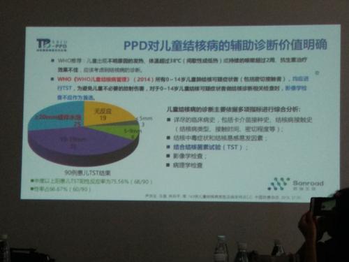 ot是什么意思