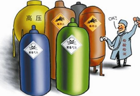 危险品分类