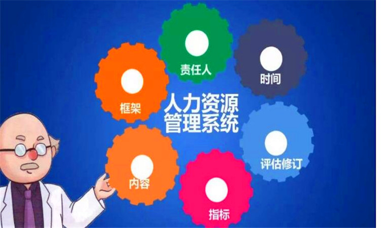 hr是什么意思