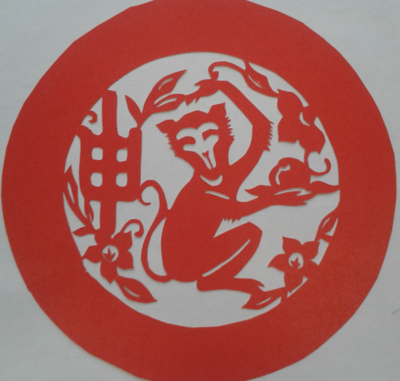 1980年属什么生肖