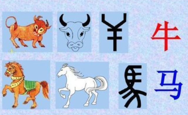 有什么字是象形字