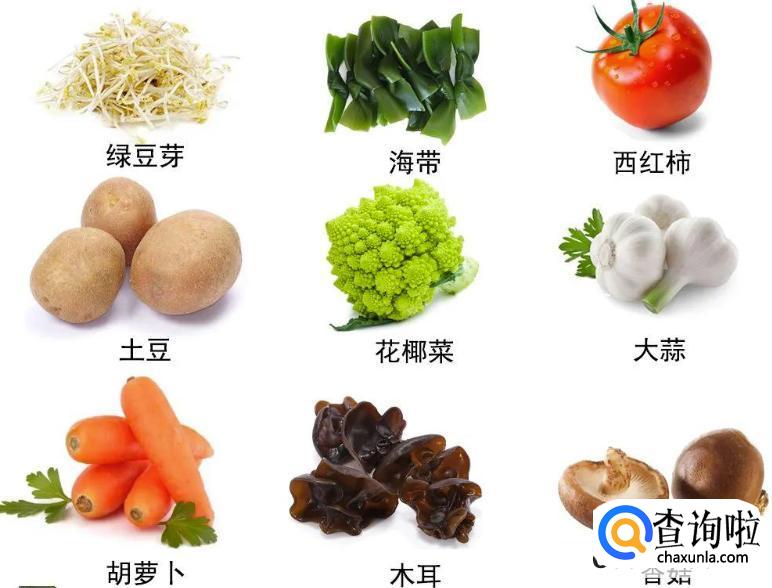 低脂食物类型