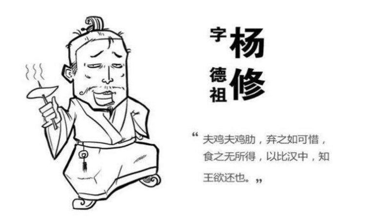 鸡肋是什么意思