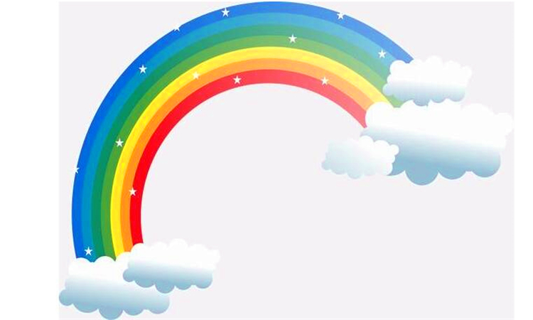 为什么雨后天上挂着彩虹