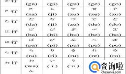 怎样才能熟练掌握日语五十音图？