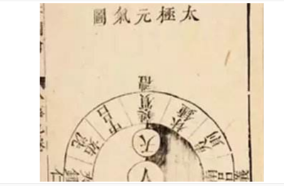 三才是什么