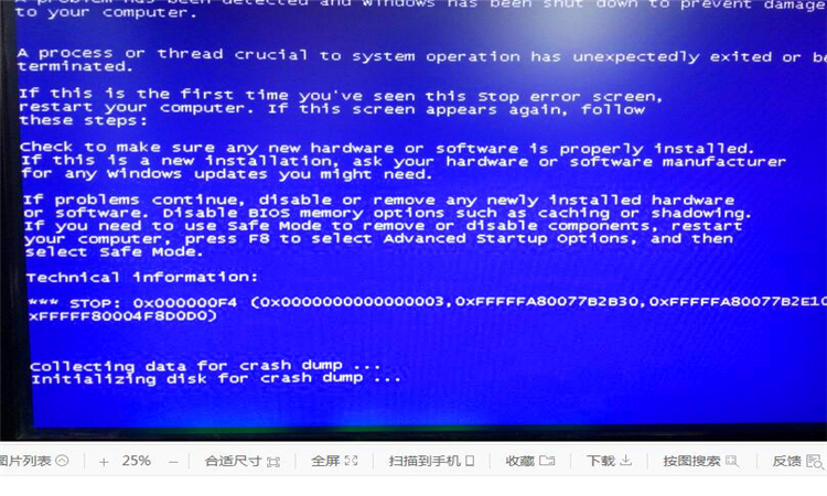 id是什么
