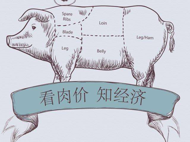 通货膨胀什么意思