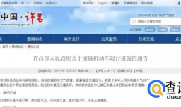 2019许昌限行限号规定，许昌限行限号区域地图