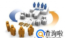 发明专利如何转让？发明专利转让流程是什么？