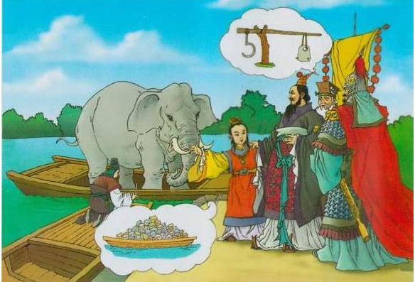 曹冲称象的故事主要讲了什么