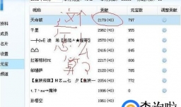 yy贡献怎么算