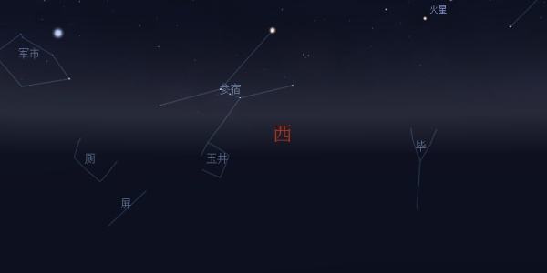 参与商指的是什么