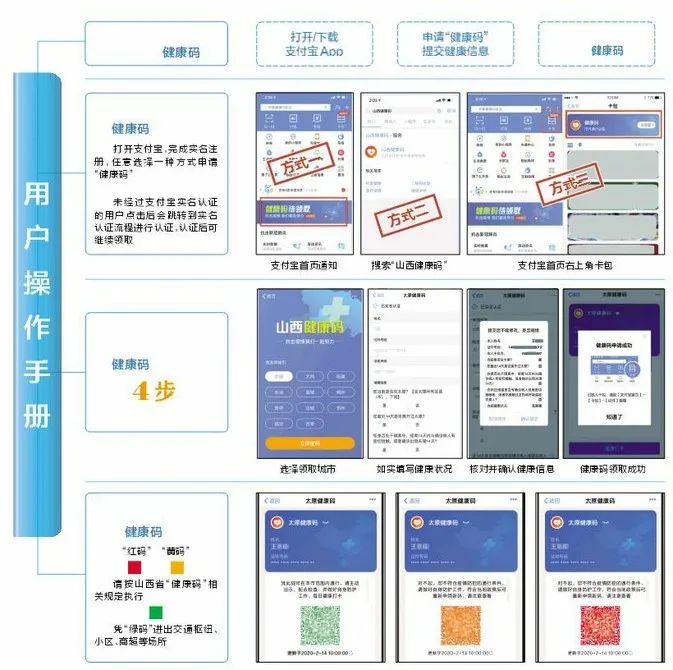健康码怎么弄