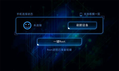 root什么意思