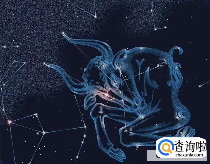 十二星座的最佳配对表