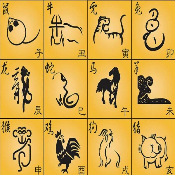 西肖是哪几肖