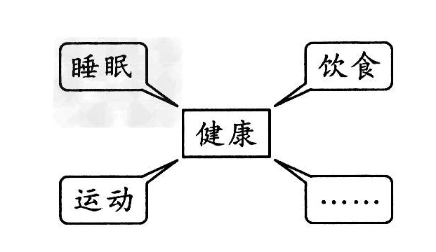 如何保持健康