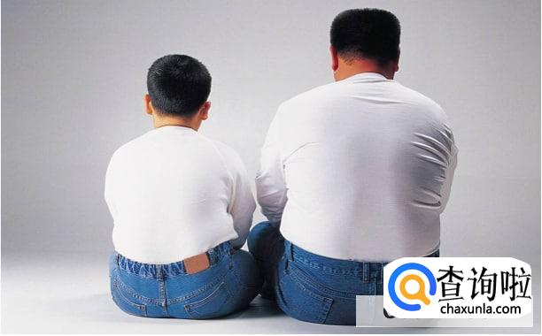 水肿和胖怎么区分