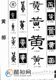 黃姓起源,黃姓的来源