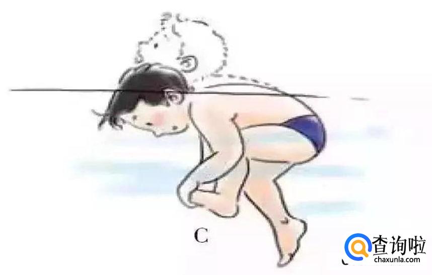 在水中被水草缠住该如何自救