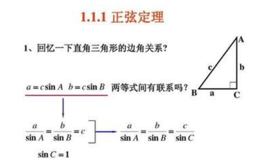 正弦定理和余弦定理是什么